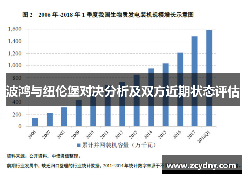 波鸿与纽伦堡对决分析及双方近期状态评估