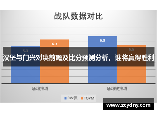 汉堡与门兴对决前瞻及比分预测分析，谁将赢得胜利